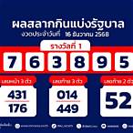 ผลสลากรางวัล